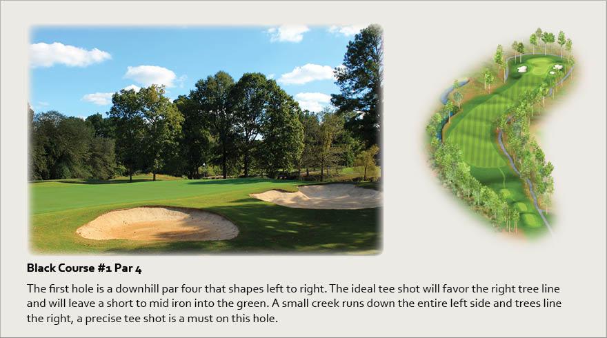 Black Course, #1, Par 4 